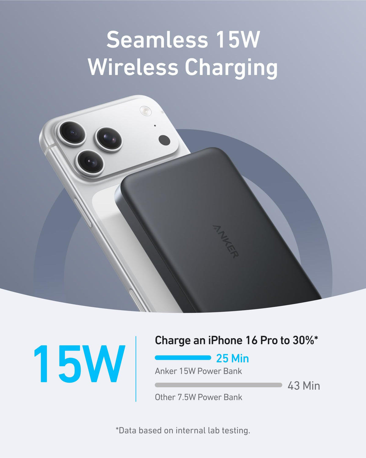 Anker MagGo Power Bank, 10K Magnetic Power Bank