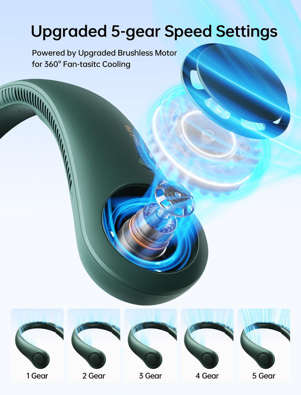 JISULIFE Portable Bladeless Neck Fan